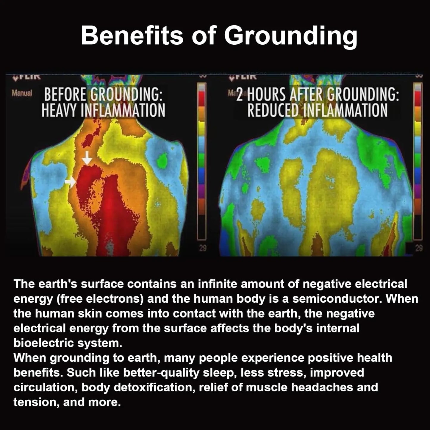 Earth Pulse® Grounding Mat