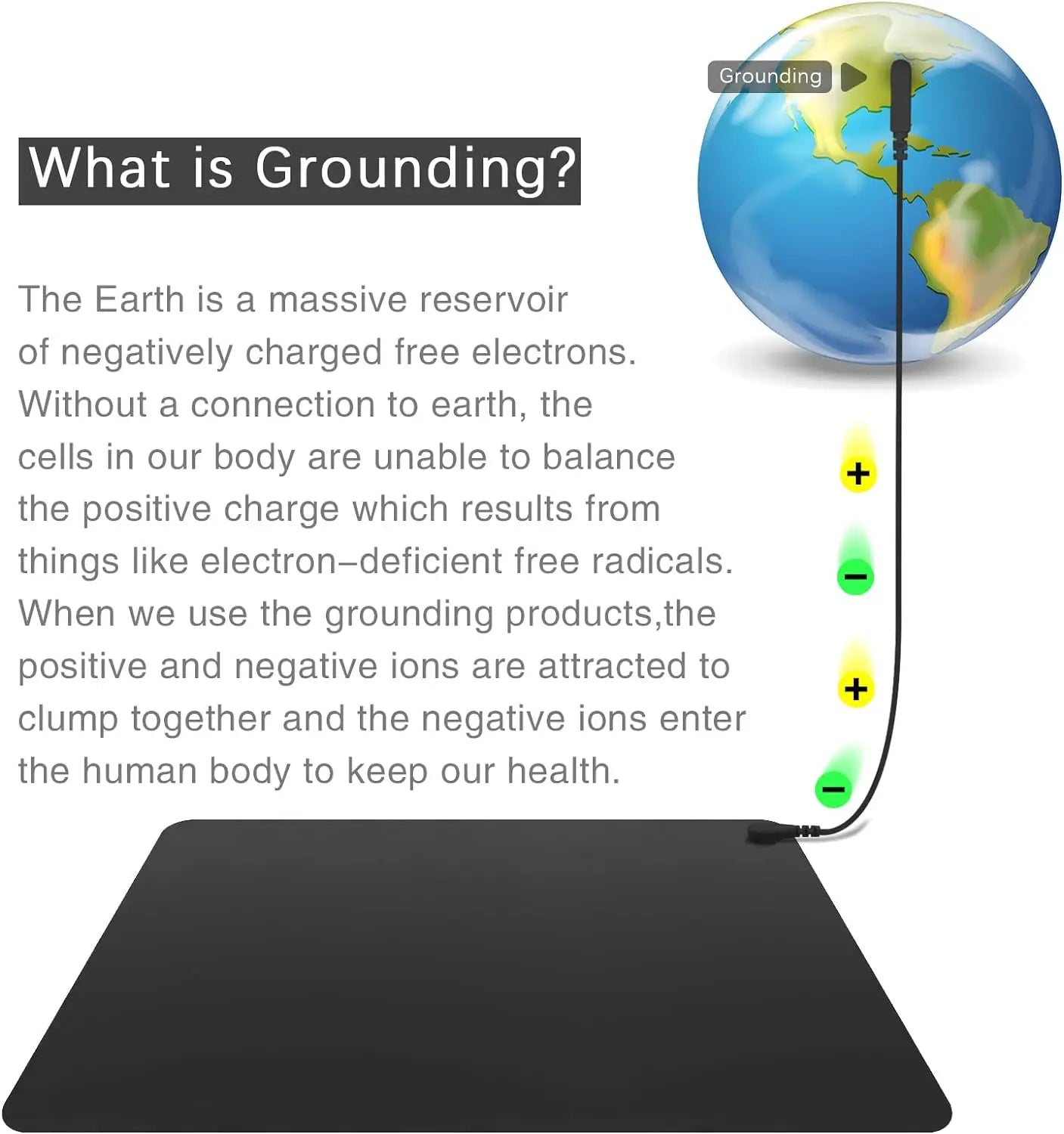 Earth Pulse® Grounding Mat